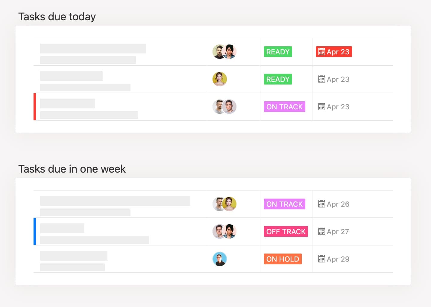 Projects and tasks