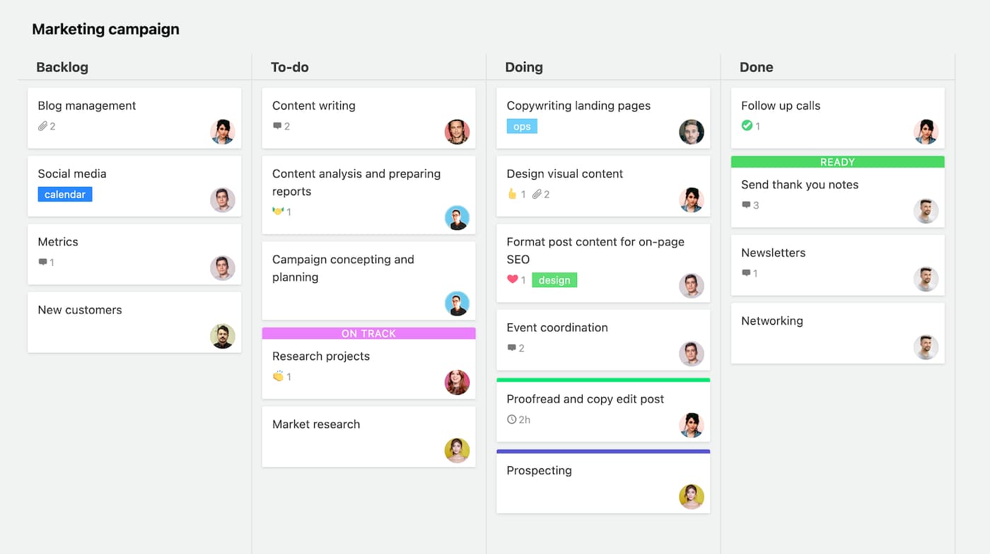 Project board tasks