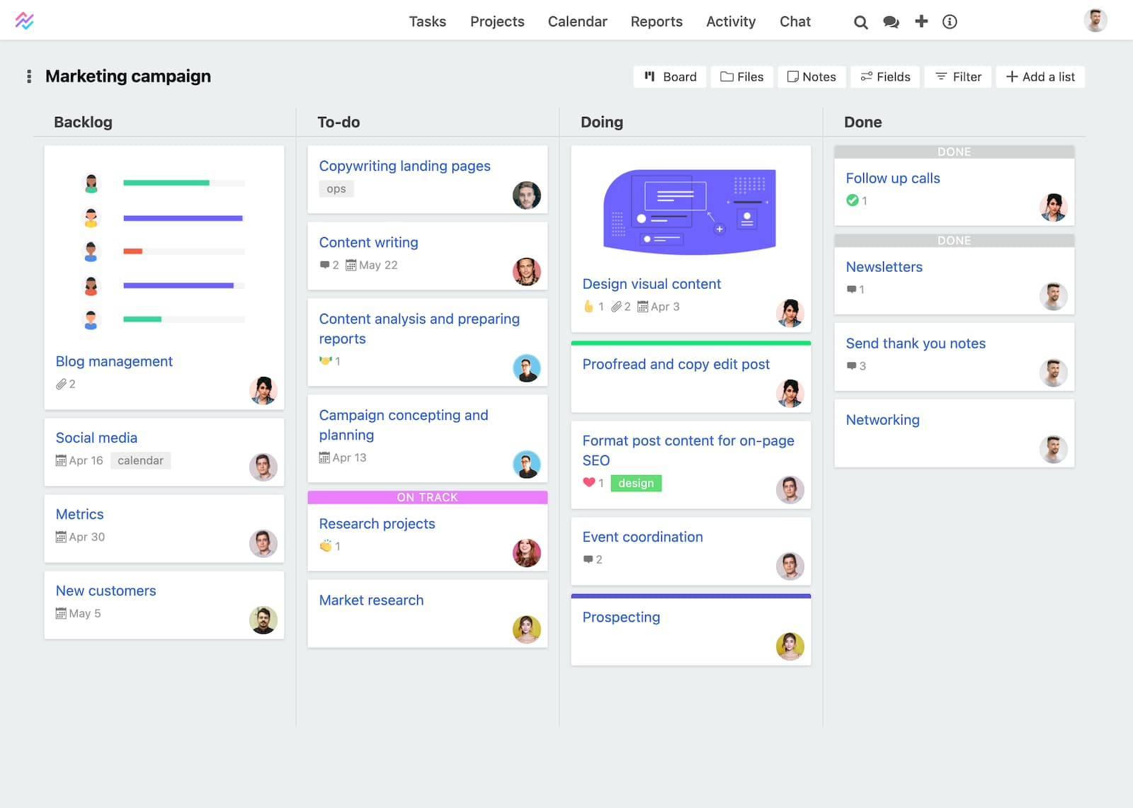 Task boards