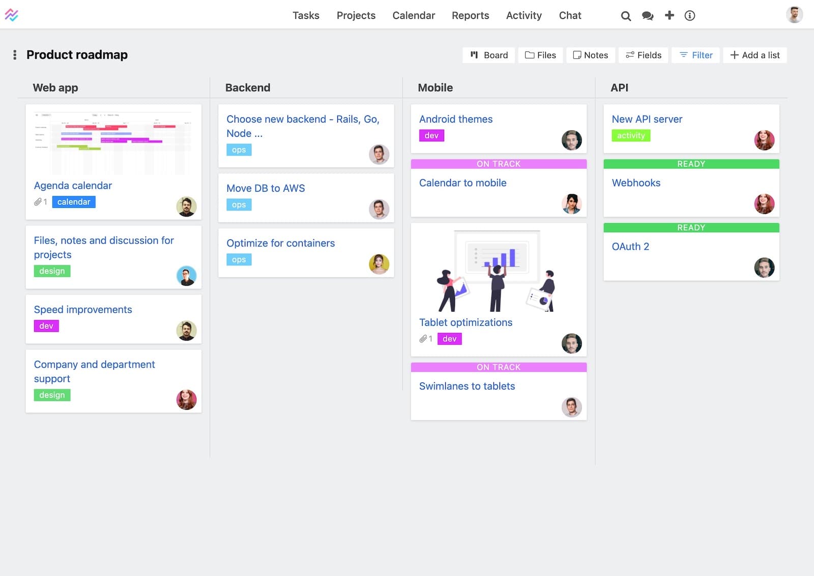 Product roadmaps