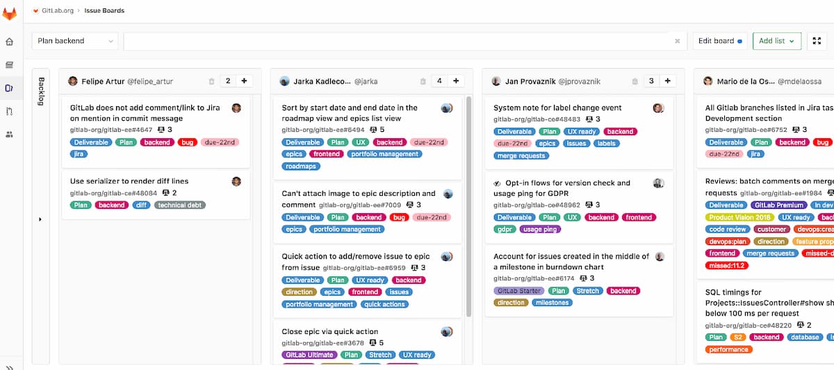Jira alternative Gitlab