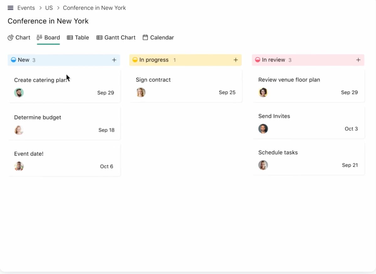 Jira alternative Wrike