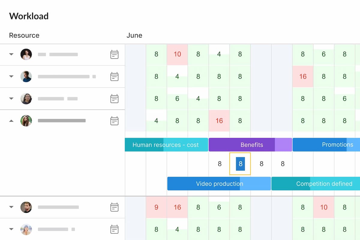 Microsoft Project alternative GanttPro