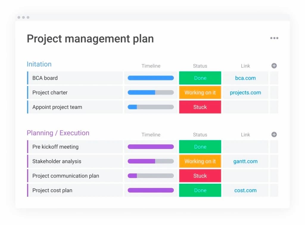 Microsoft Project alternative Monday.com