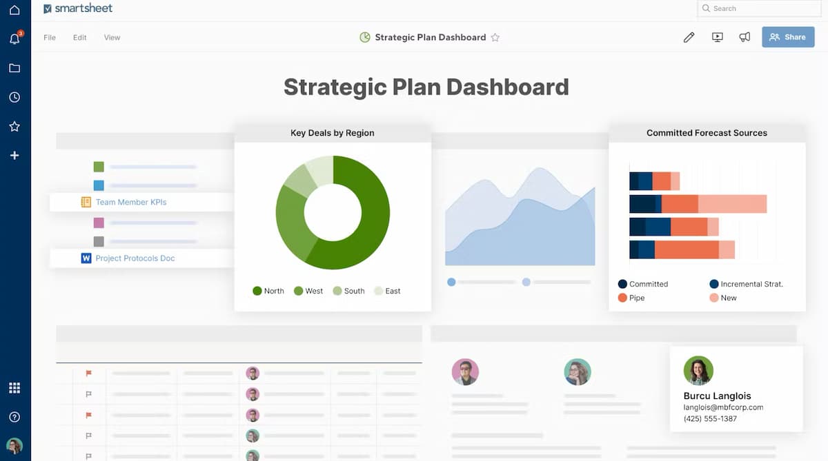Microsoft Project alternative Smartsheet