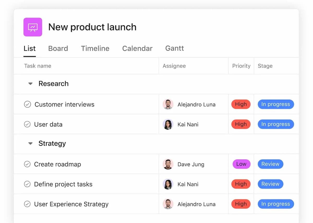 Trello alternative Asana